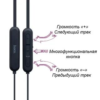 Как подключить наушники хоко