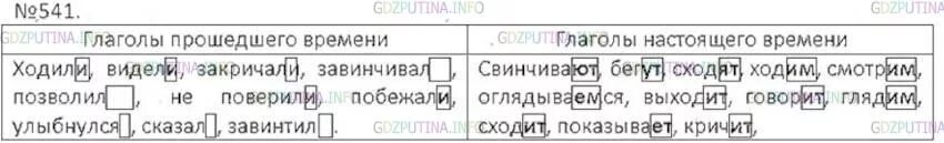 Сколько лет русскому языку 6 класс. Русский язык 6 класс упр 541. Русский язык 6 класс ладыженская упражнение 541. Русский язык 5 класс упр 541. Изложение по русскому языку 6 класс ладыженская упражнение 541.