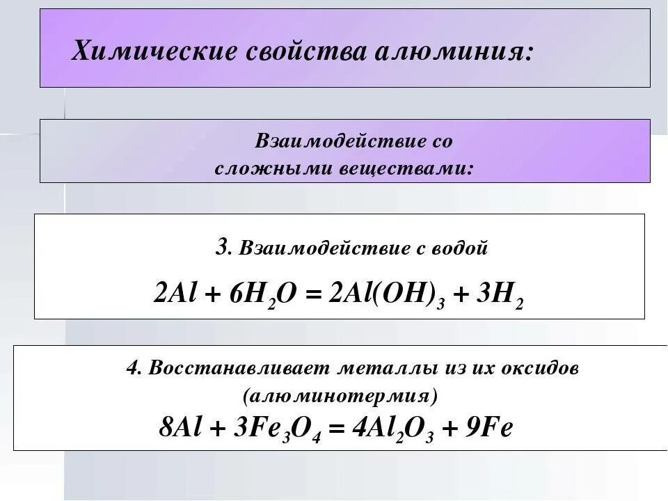 Химические свойства алюминия. Взаимодействие алюминия с основаниями. Химические свойства алюминия 9 класс. Химические свойства алюминия схема. С какими кислотами взаимодействует алюминий