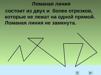 Ломаная линия на чертеже