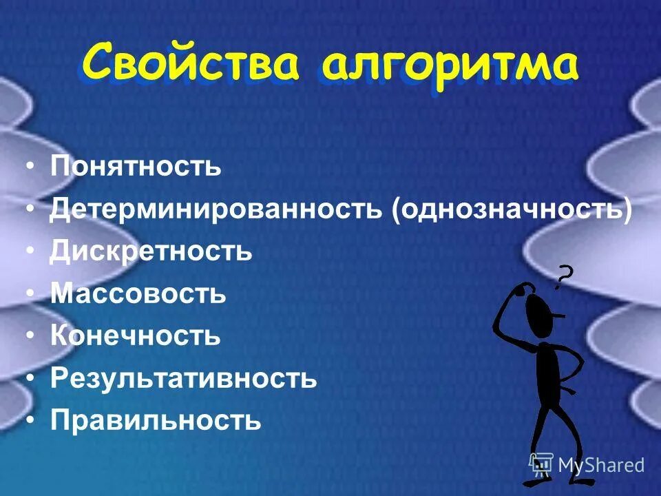 Однозначность алгоритма