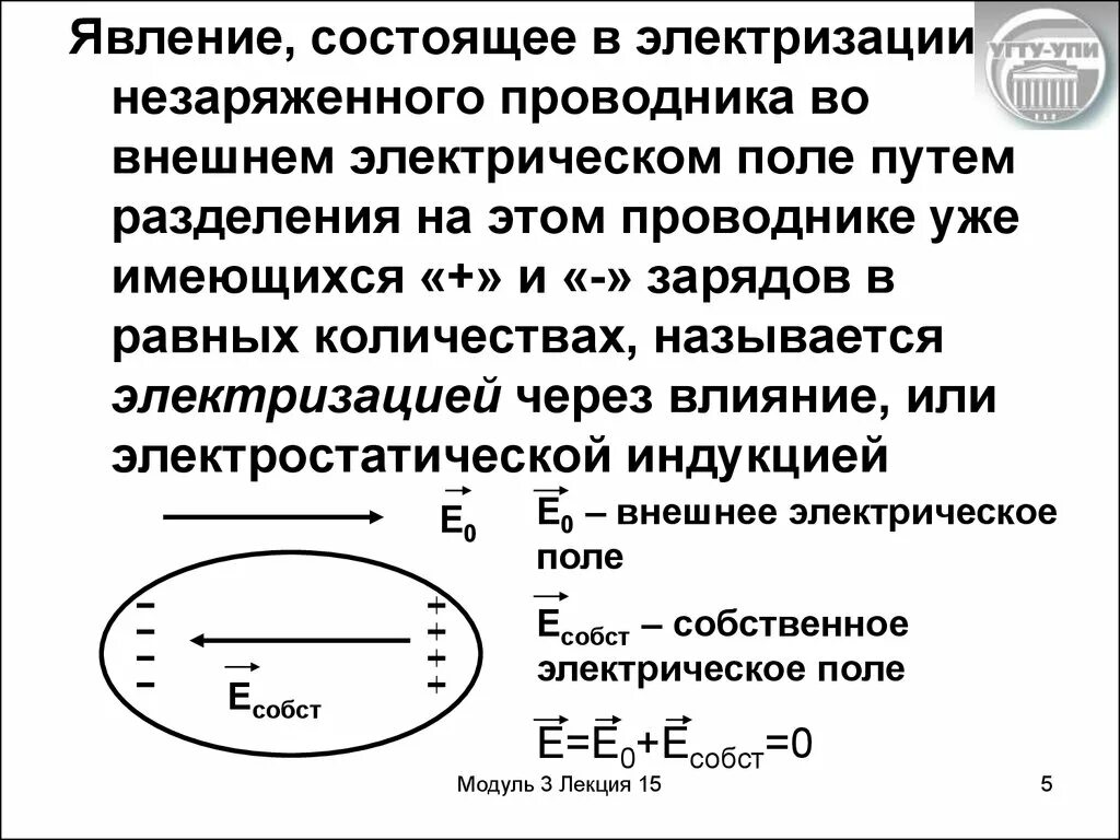 Незаряженный проводящий шар помещают. Незаряженный проводник в электрическом поле. Проводник во внешнем электрическом поле. В чем состоит явление электризации. Проводники во внешнем электростатическом поле.