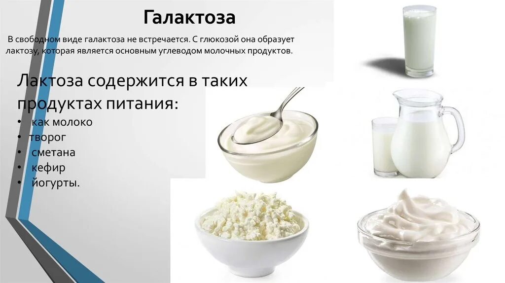 В масле есть лактоза. Галактоза продукты. Лактоза содержится. Лактоза в молочных продуктов. Галактоза содержится в продуктах.