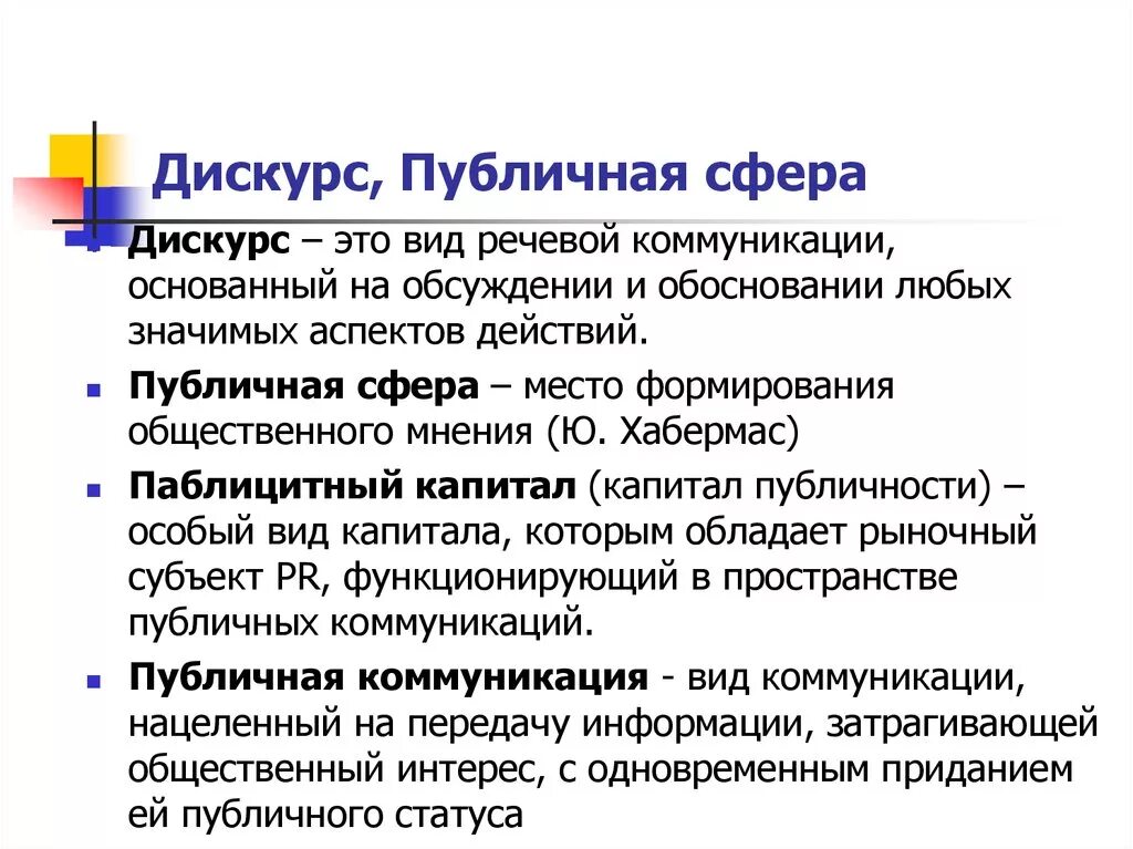 Общественный дискурс это. Концепция публичной сферы Хабермас. Публичная сфера. Публичный дискурс