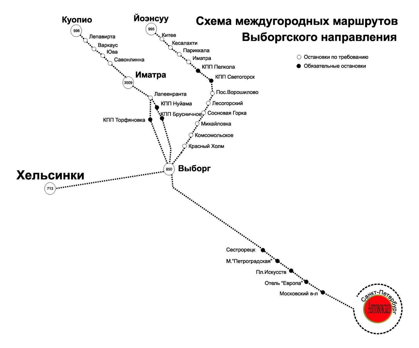 Электричка выборгское направление