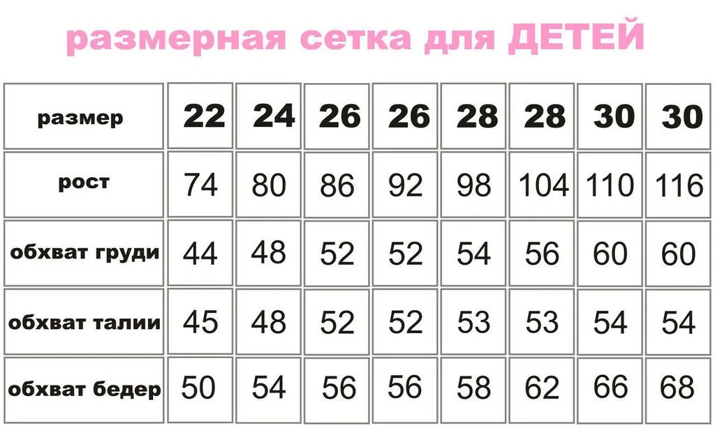Размерная сетка для детей размер 42. Размерная сетка для детей 34 размер. Детская размерная сетка одежды по госту. Детские размеры сетка одежда. Детские размерная сетка.