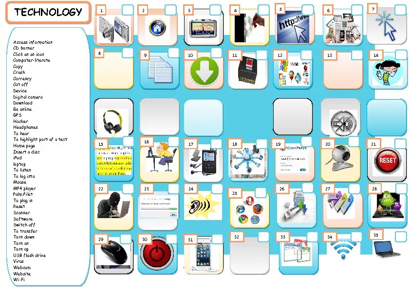 Text to learning english. Лексика по теме gadgets. Гаджеты на английском языке с переводом. Карточки по английскому языку гаджеты. Technology английский.