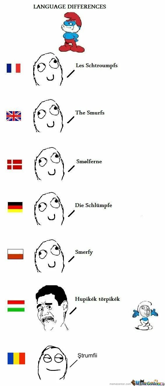 Language differences. Finnish language. Language differences. Language differences. Язык прикол.