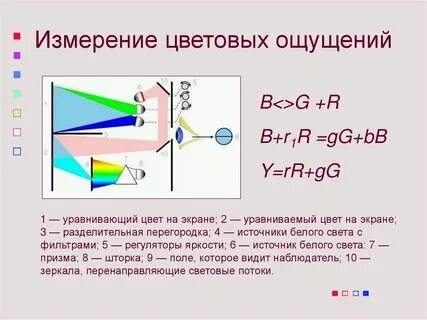 Измерение цвета