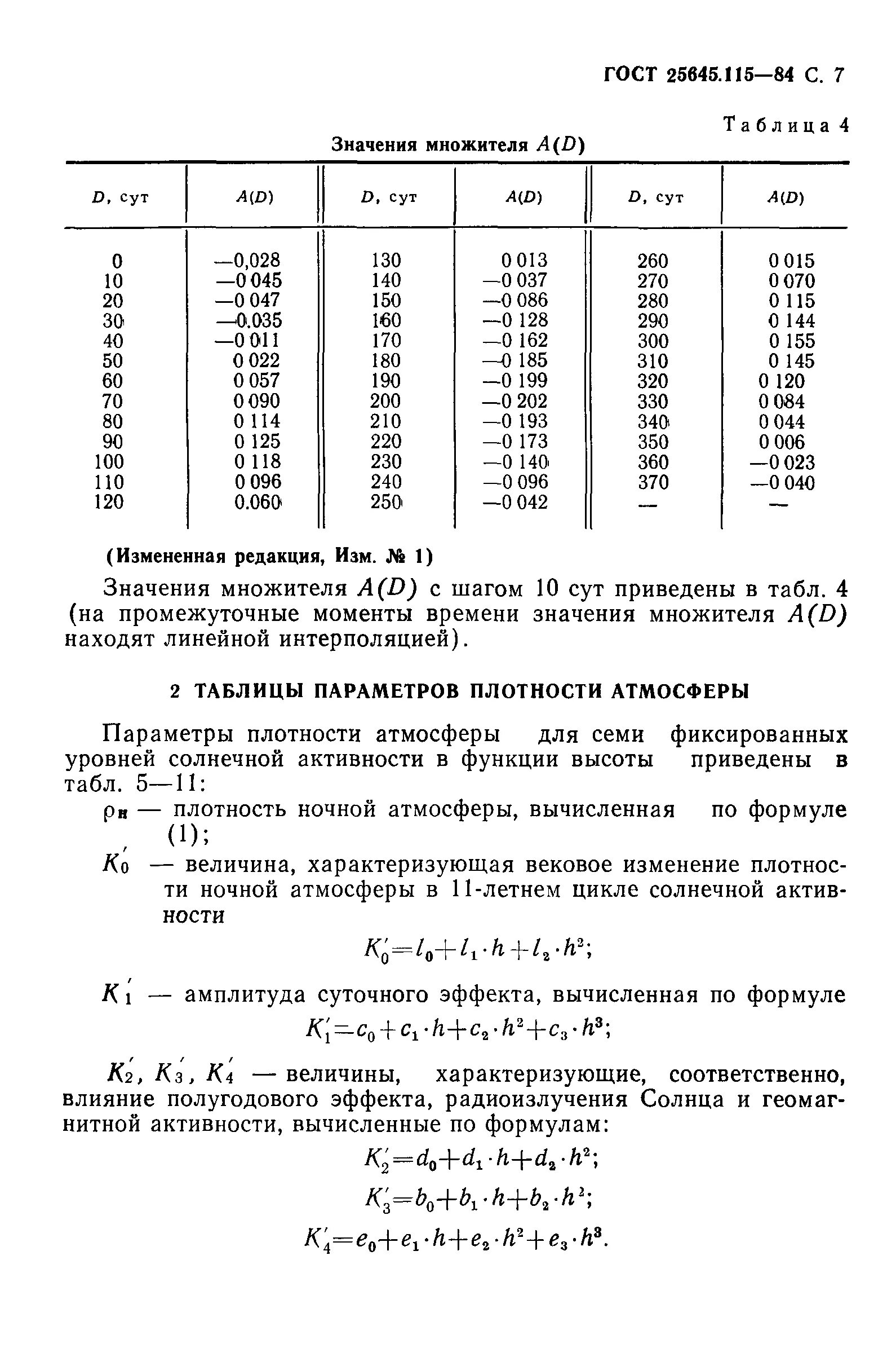 Плотность атмосферы земли кг м3. Плотность атмосферы. Плотность воздуха. Атмосферная плотность. Плотность атмосферы земли по высоте таблица.