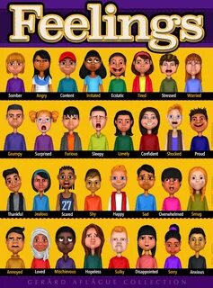 Feelings and emotions