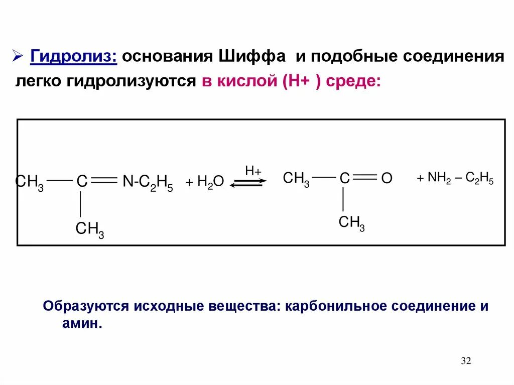 Аммиачный гидролиз. Реакция образования оснований Шиффа. Механизм образования основания Шиффа. Механизм реакции Шиффа. Механизм реакции получения основания Шиффа.