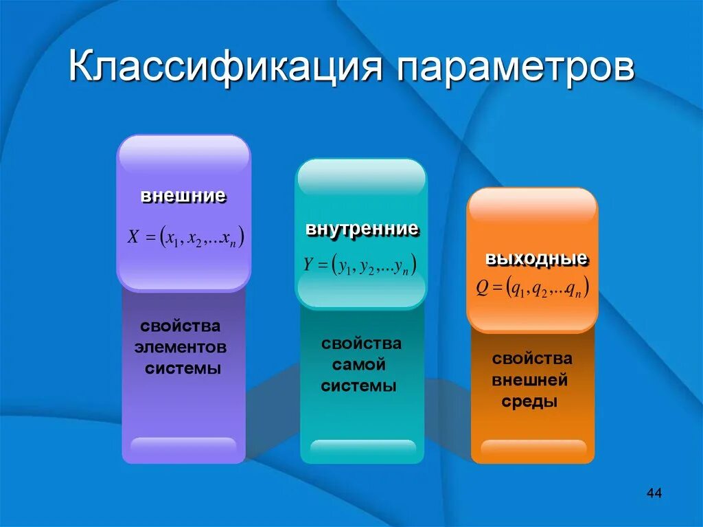 Параметр классификации. Классификация параметров. классификационные параметры это. укажите несуществующую классификацию параметров подпрограмм:. классификация параметров объектов проектирования.