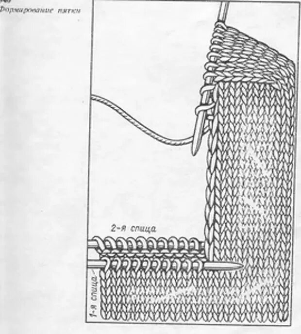 Схема вязания пятки. Вывязывание пятки носка спицами. Схема вязания носка на 5 спицах для начинающих. Пятка на вязаных носках. Схема вязание пятки спицами