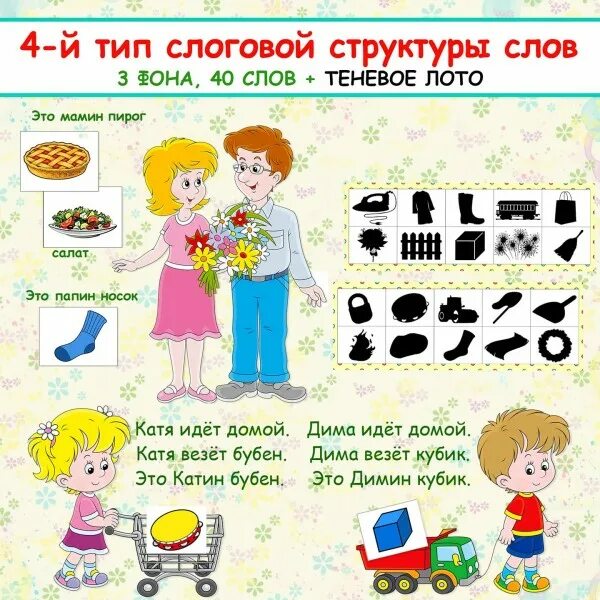 Слоговая структура 7 тип. 1 тип слоговой структуры слова. слова первой слоговой структуры список. 2 тип слоговой структуры. 5 тип слоговой структуры слова.