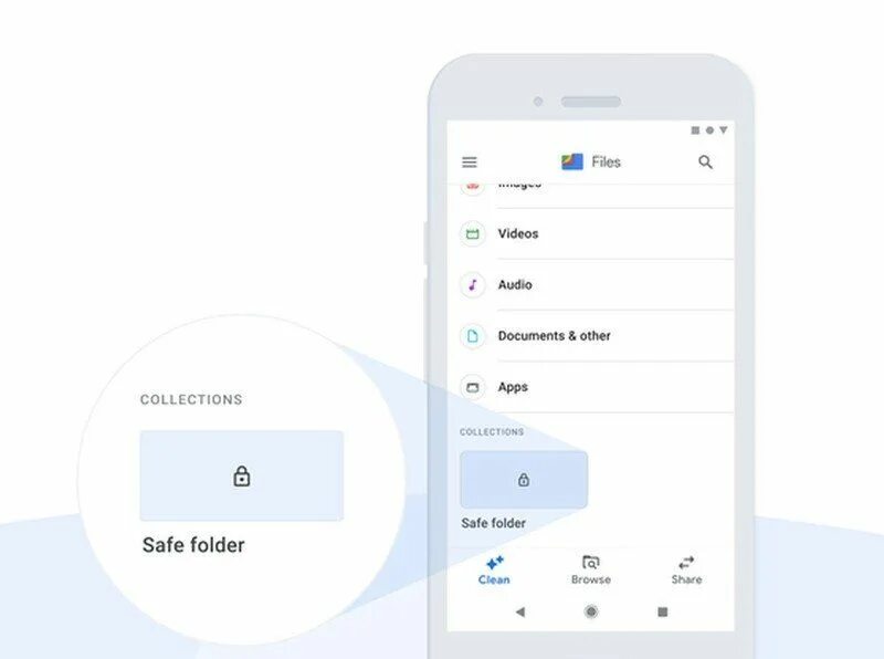 Safe folder. Google files. files app. safefile что это такое.