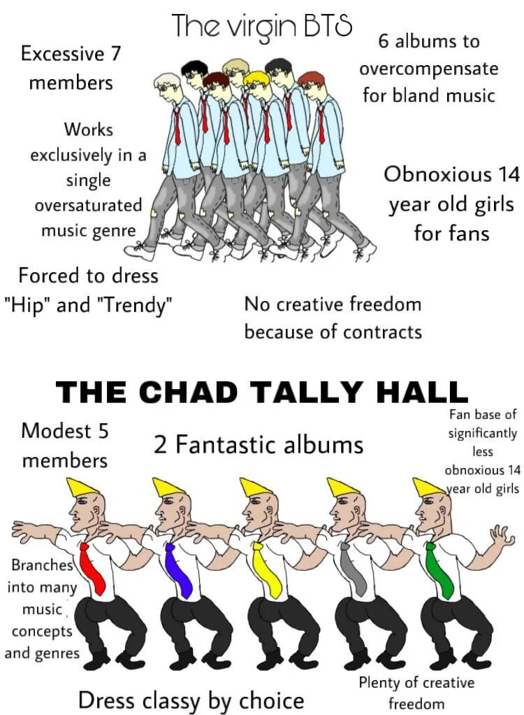 Tally Hall. Tally Hall Art. Жанр Tally Hall. Tally Hall album. Tally hall перевод