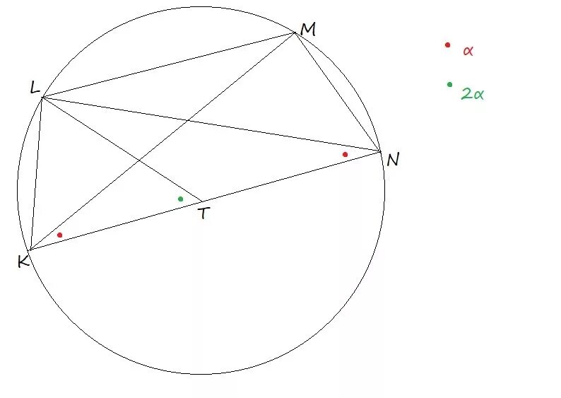 Продолжение боковых сторон трапеции пересекаются. В равнобедренной трапеции клмн расположены две окружности. Окружность построенная на большем основании. Периметр равносторонней трапеции. Дано klmt трапеция найдите s klmn.