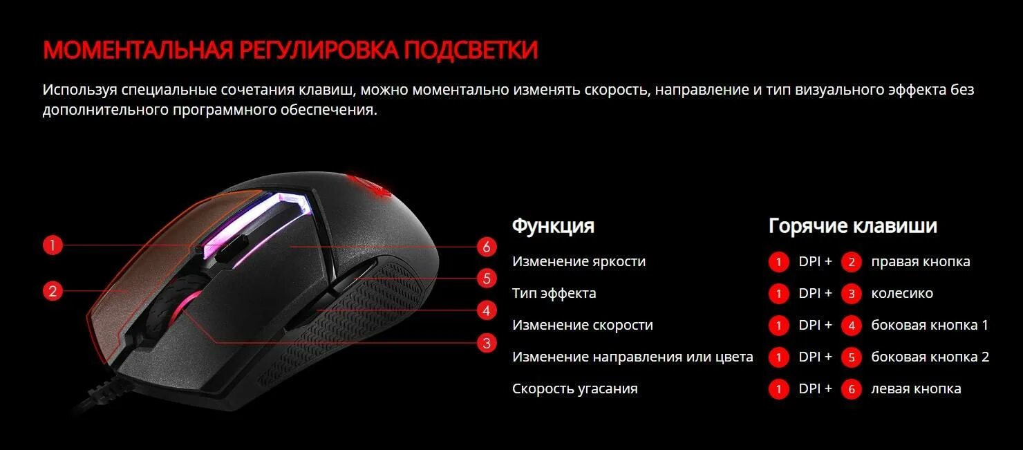Включить игру мышки. Кнопки сбоку на мышке для чего. бесшумные мышки с кнопкой сбоку. как называется кнопка на мышке сбоку слева. как отключить подсветку мыши.