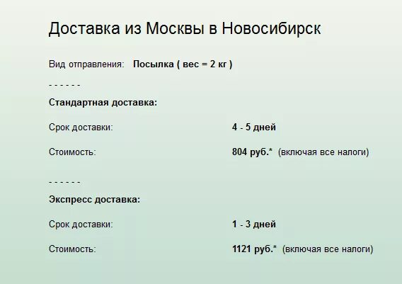 Сколько идет посылка транспортной компанией. Сортировочный центр кемерово. Сколько будет идти посылка с новосибирска. Контрольные сроки доставки посылок. Посылка из липецка в москву.