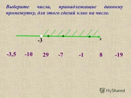 Сколько целых чисел принадлежит промежутку 5 7
