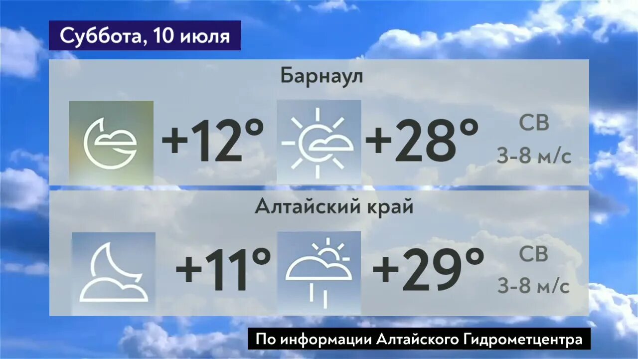 Прогноз погоды алтайский край. Погода в Барнауле на 10. Алтай прогноз погоды. Погода Алтайский край Барнаул. Погода с Алтайское на 10.