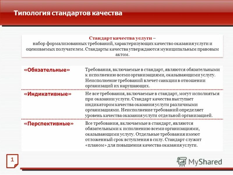 Обязательные требования стандартов. Сфера применения стандарта. Стандарты обязательные к исполнению. Требования государственных стандартов в рф являются. Профессиональные стандарты обязательного характера.