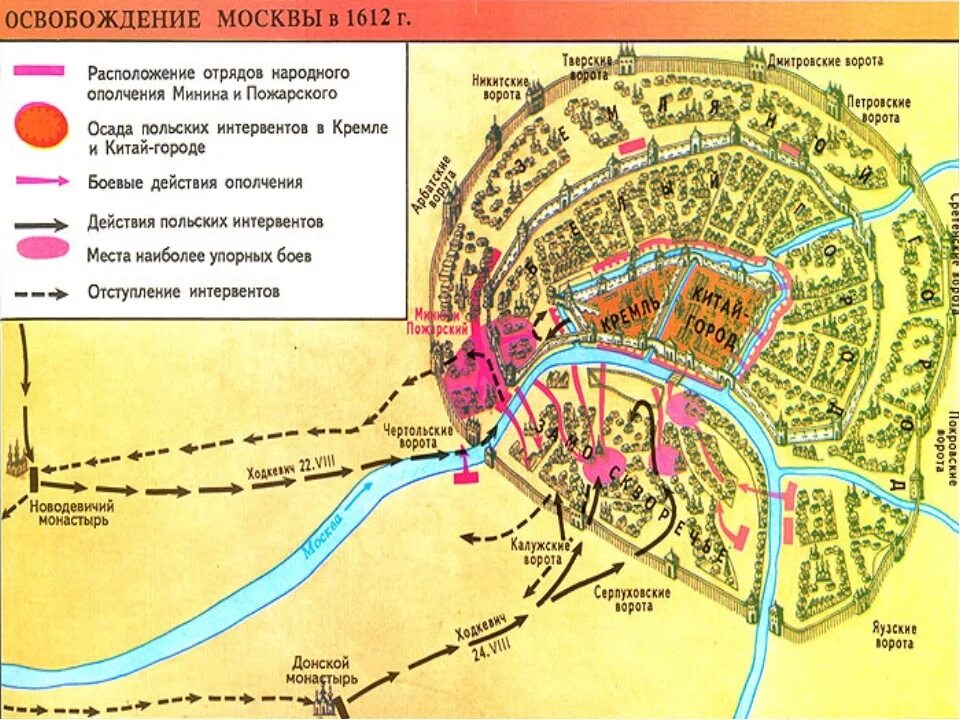 Кремль 1612 года. Поход Минина и Пожарского на Москву в 1612 году. Освобождение Москвы от интервентов в 1612. Освобождение от польских интервентов в 1612. Путь ополчения Минина и Пожарского к Москве.