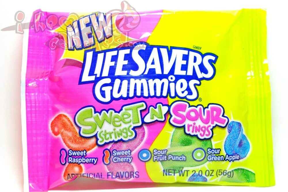 Gummy перевод на русский. Gummy kids витамины. Gummy перевод на русский. Wonka candy. Фильтр для аквариума haribo.