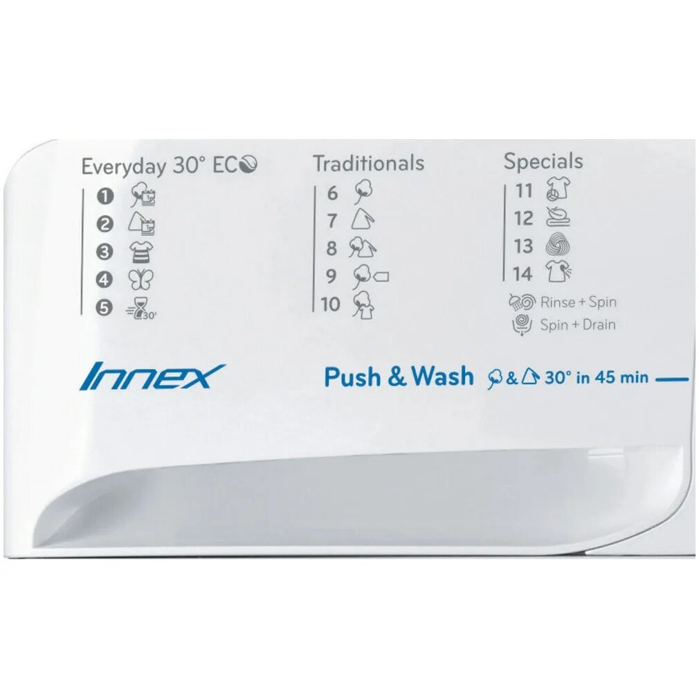 Индезит пуш. Стиральная машина индезит innex push wash.