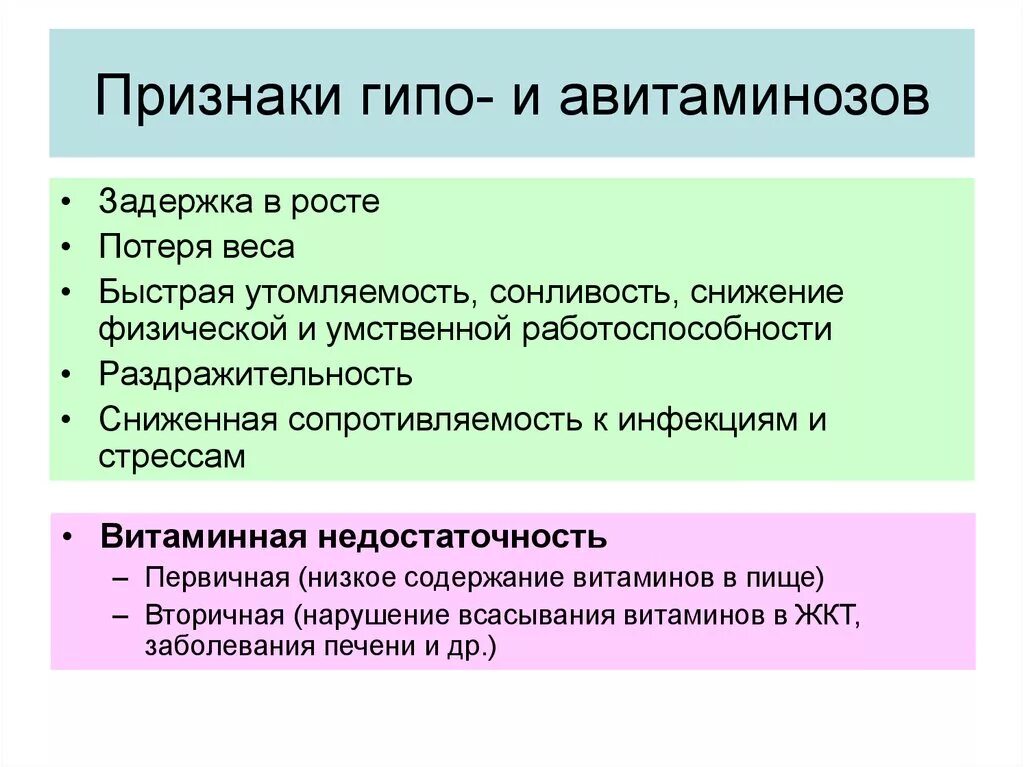 Признаки гипо и авитаминоза. Причины гипо и авитаминозов. Авитоминоз гиповитамин гипервита. Недостаточность витаминов авитаминозы и гиповитаминозы. Признаки авитаминоза характерны для