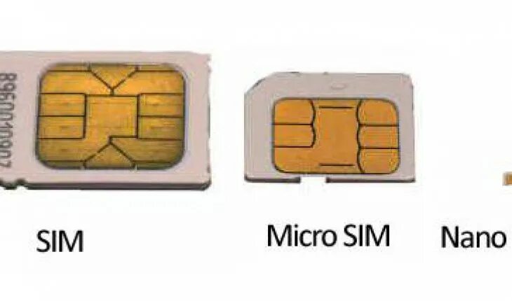 2 Нано сим айфон 14. Nano-SIM + Nano-SIM Apple iphone. Iphone 14 Plus Nano SIM модель. Nokia 1 1/8 ГБ, Dual Nano SIM. 5 сим купить номер