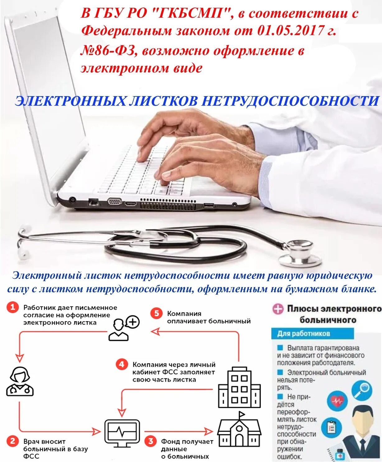 Проверить лист нетрудоспособности. Электронный лист нетрудоспособности. переходим на электронные больничные листы. памятка электронный больничный лист. больничный лист в электронном виде.