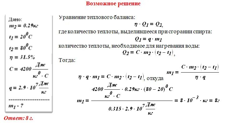 Воду массой 150 г при температуре. При нагревании на спиртовке 290 г воды от 20. КПД спиртовки. Формула КПД при нагревании воды. Коэффициент полезного действия спиртовки.