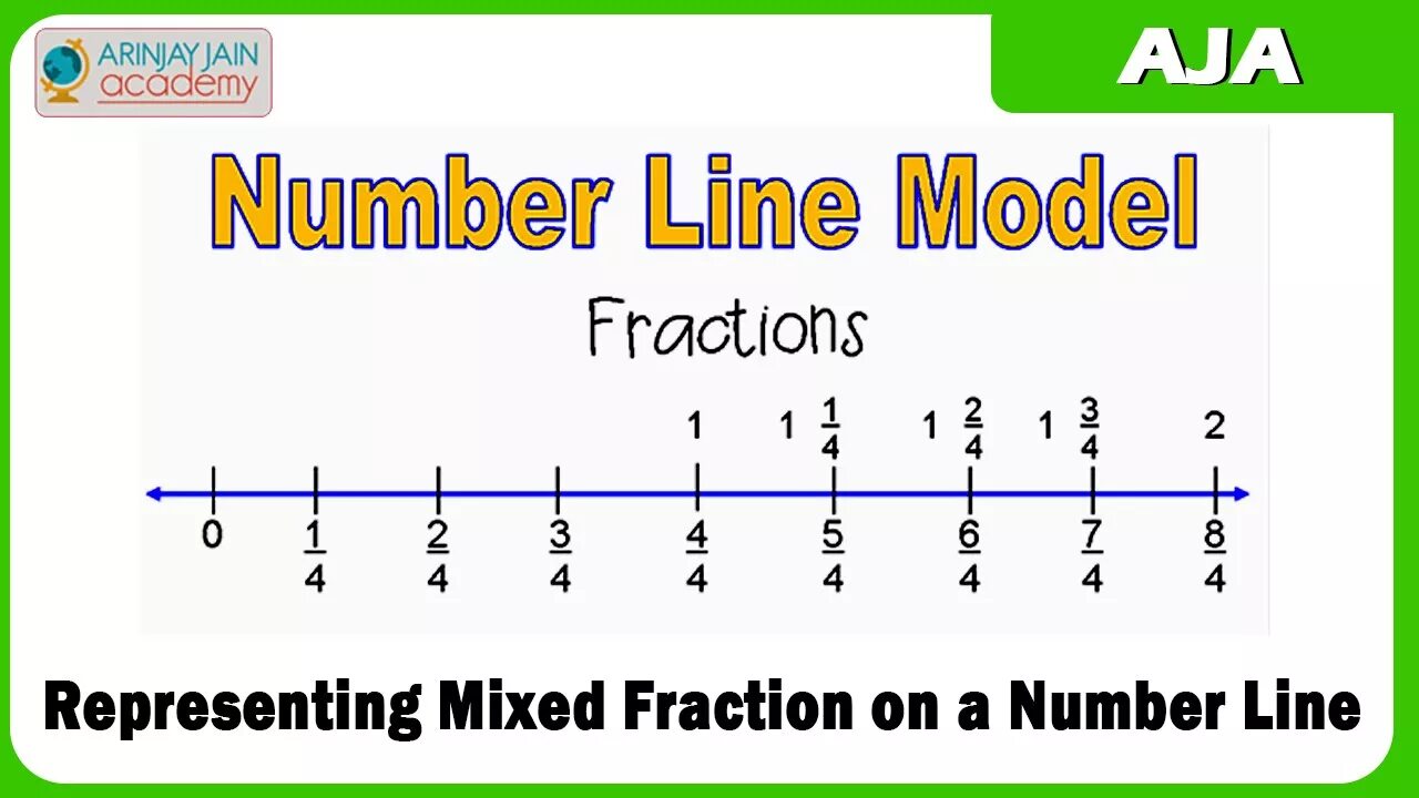 Response number. Mixed fractions. fractions number line. fraction numbers. fractions on number line.