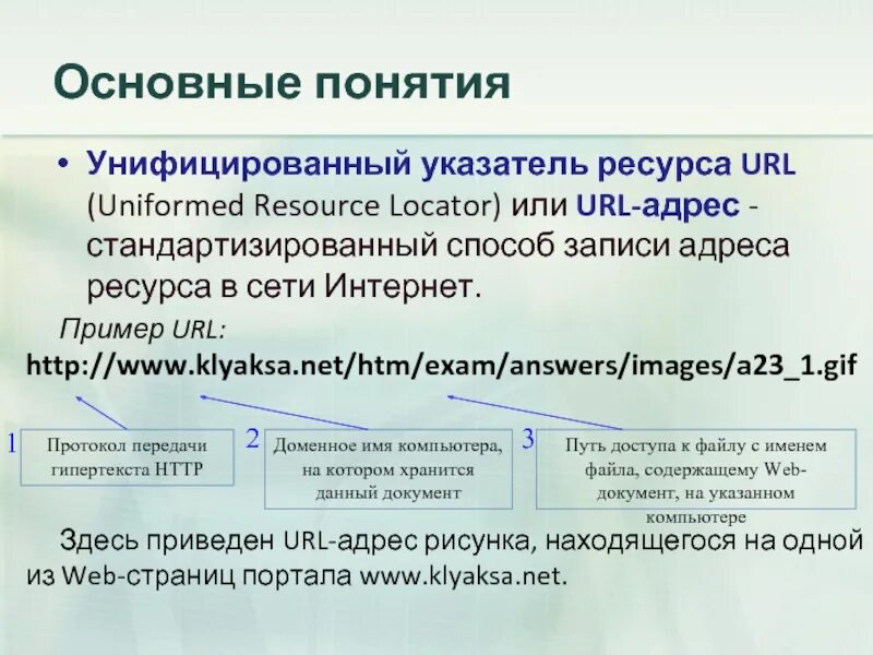 Унифицированный указатель ресурса. URL пример. URL адрес пример. Унифицированный указатель информационного ресурса. Установить url