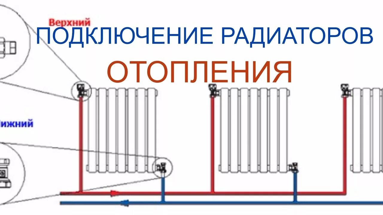 Типовая схема подключения радиатора отопления. Схема подключения 2 батарей отопления. Параллельное подключение радиаторов отопления схемы. Диагональная схема подключения радиаторов отопления.