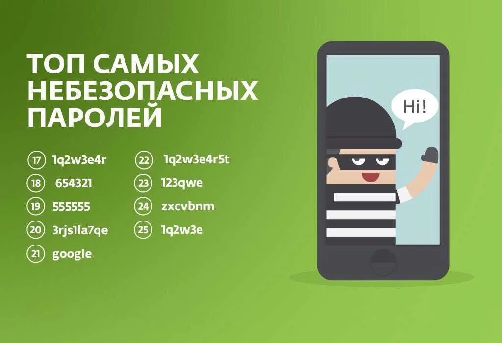 Самым создавая надежную и. Надежный пароль. Сложные пароли. Безопасный пароль. Самые популярные пароли.