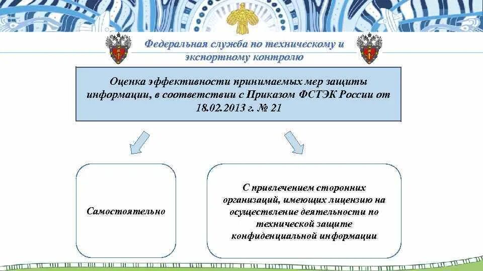 Оценка эффективности мер. Федеральная служба технического и экспортного контроля. оценка эффективности мер защиты информации. федеральная служба по техническому и экспортному контролю (фстэк). оценка эффективности системы информационной безопасности.