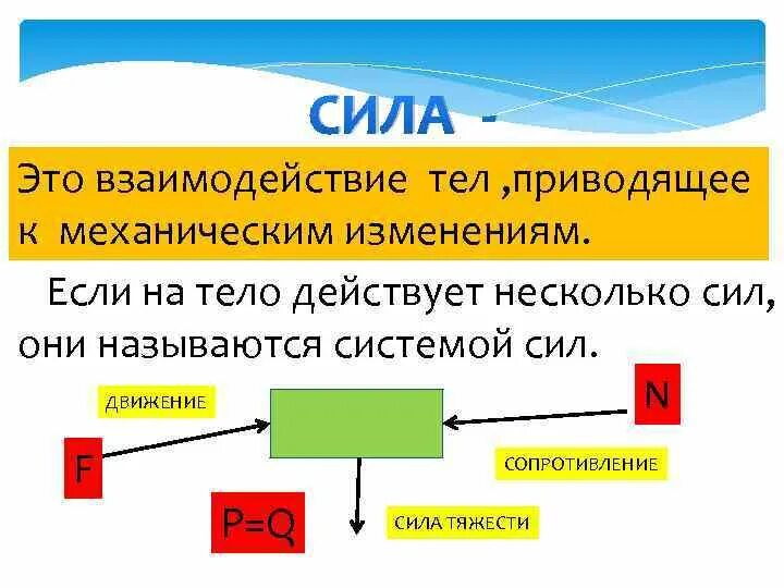 Гто сила. Взаимодействие тел. Сила взаимодействия тел. Сила. Движение и взаимодействие тел.