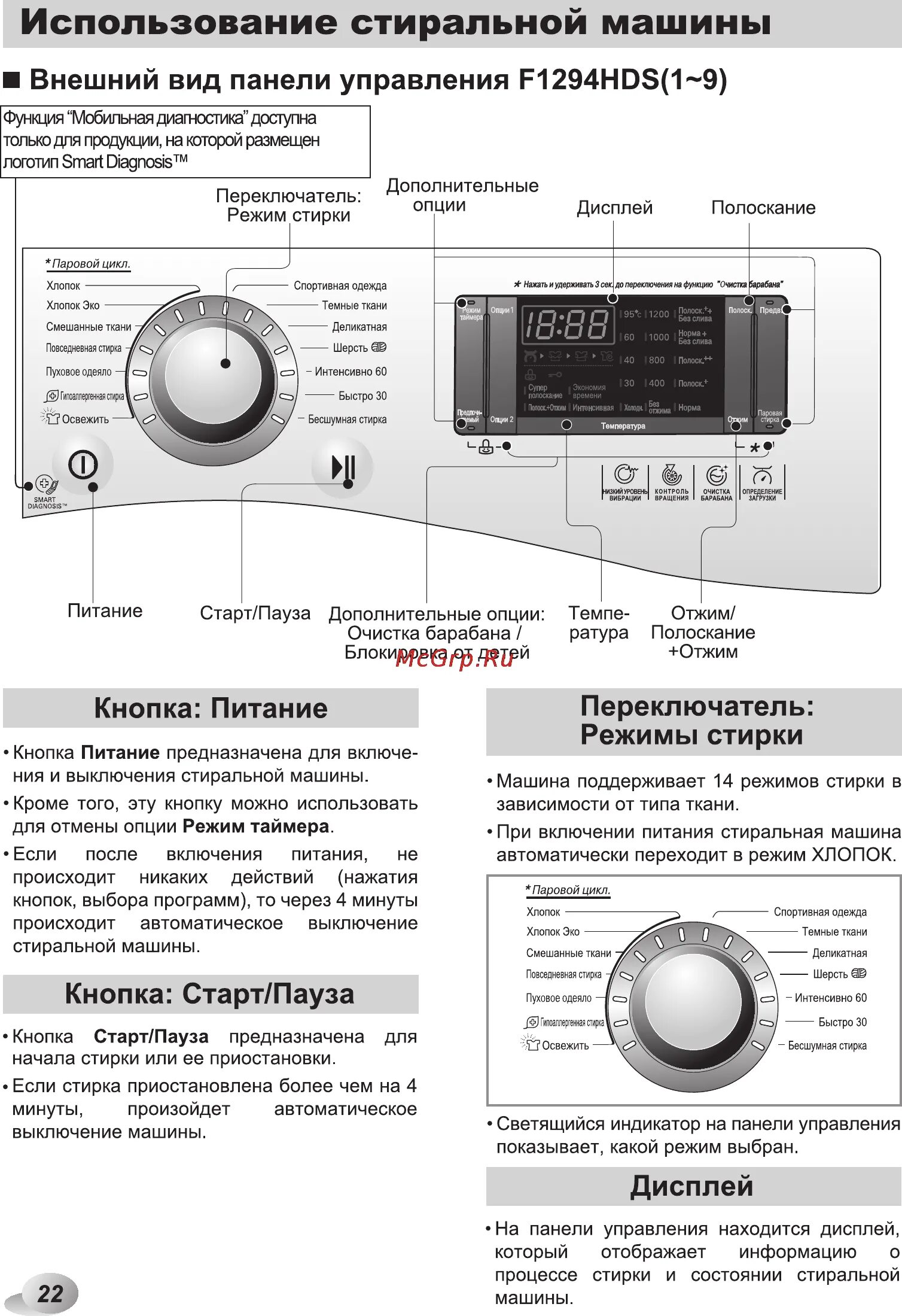 Инструкция стиральной машины lg 7 кг. LG f1294hds. Стиральная машинка LG f10a8hds. Панель стиральной машины LG 7кг. Кнопка включения стиральной машины LG.