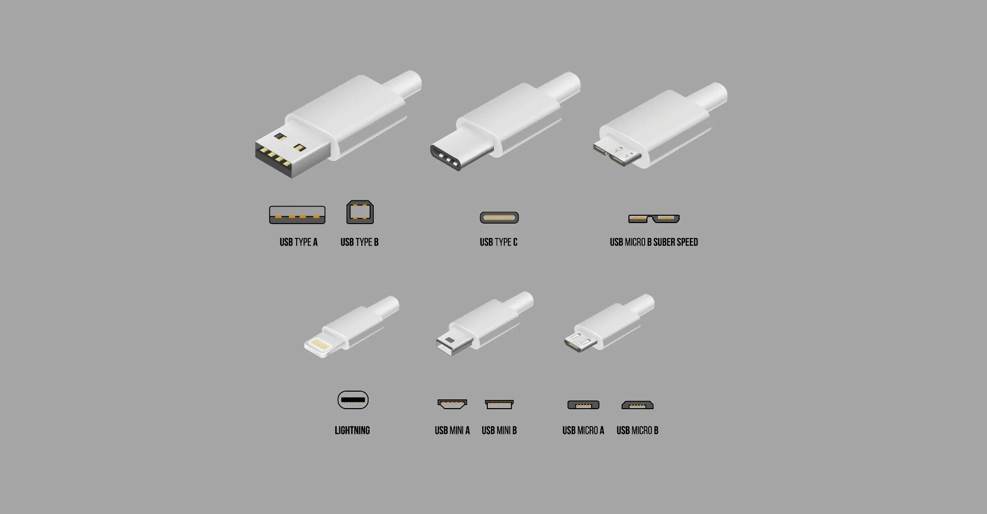 Какие бывают разъемы usb