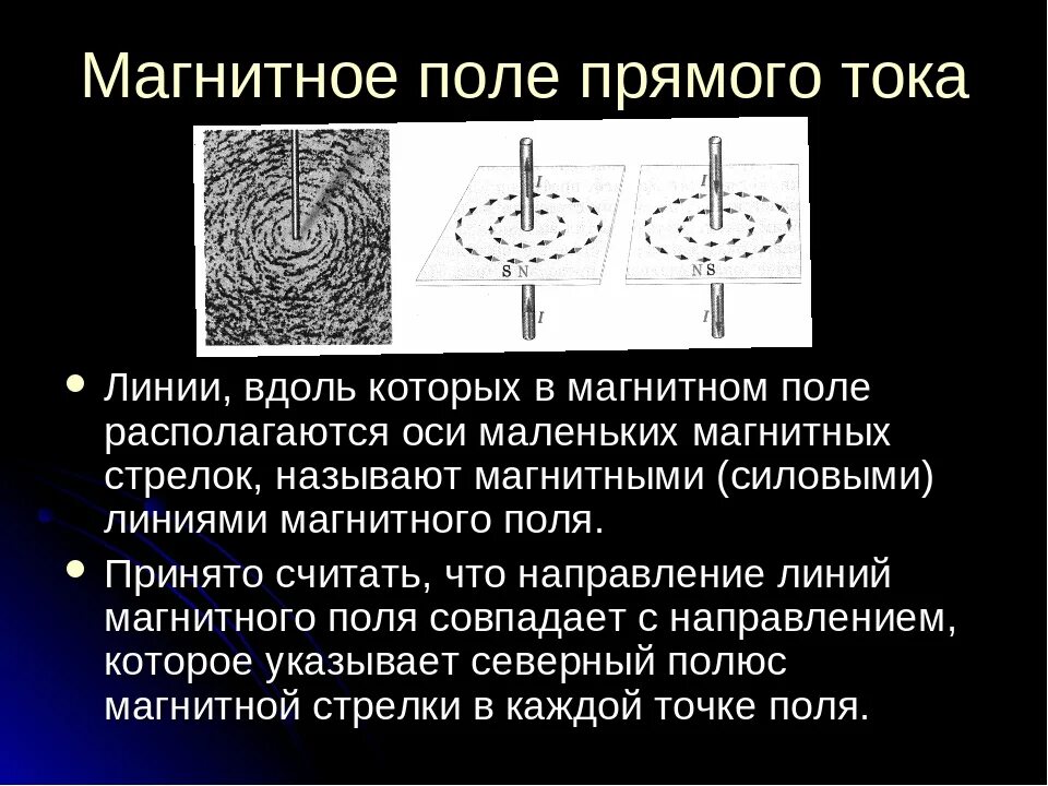 Линии магнитного поля проводника с током рисунок. Провода с током. Магнитное поле вокруг проводника с током. Магнитное поле магнитное поле прямого тока. Схемы магнитного поля прямого тока.