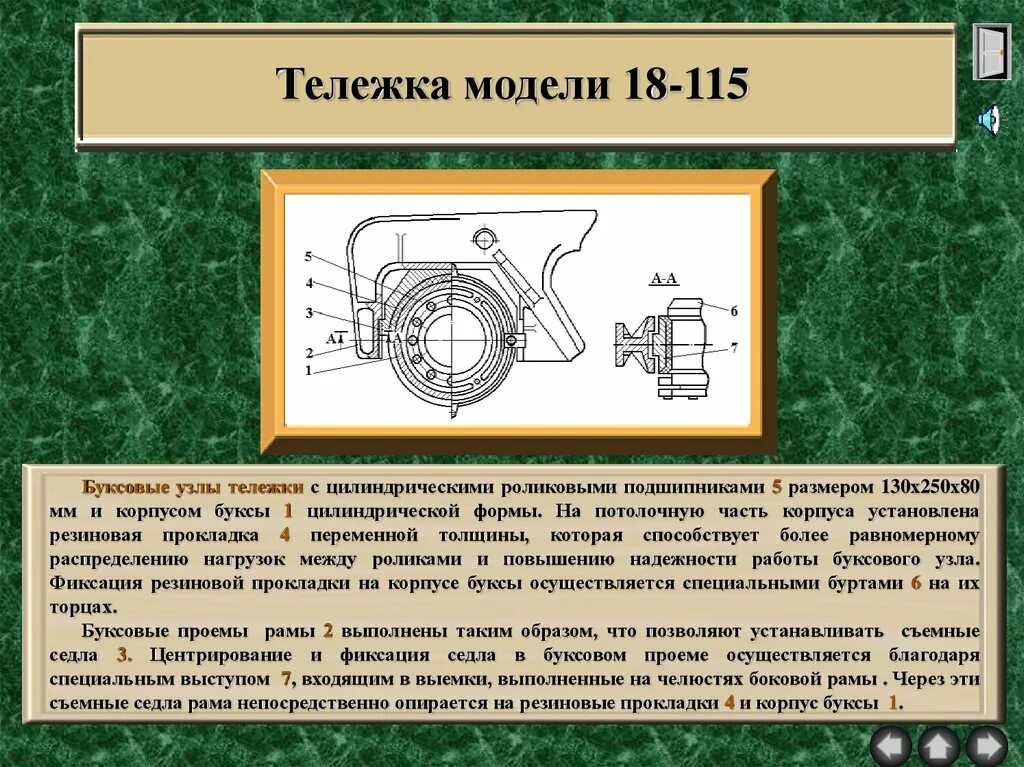 Какими способами осуществляется контроль буксовых узлов