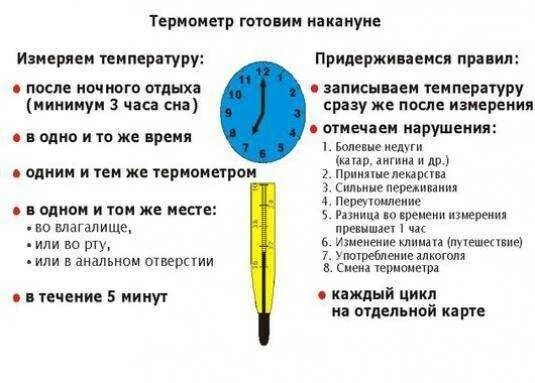 Сколько должен держать. Сколько времени измерять температуру ртутным градусником. Сколько минут мерить температуру ртутным термометром. Сколько минут измерять температуру ртутным градусником. Как измеряется температура тела ртутным термометром.