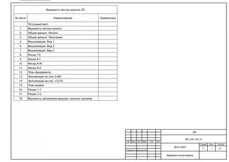 Листы проекта размеры