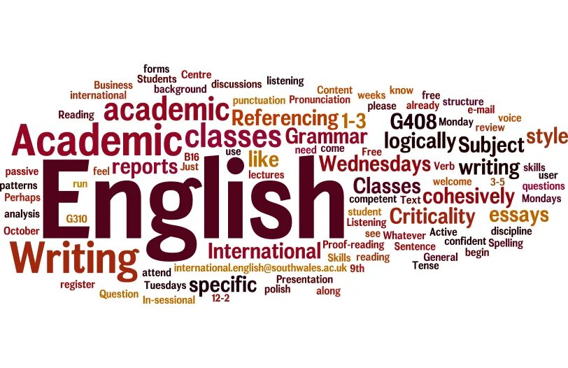 English is very important