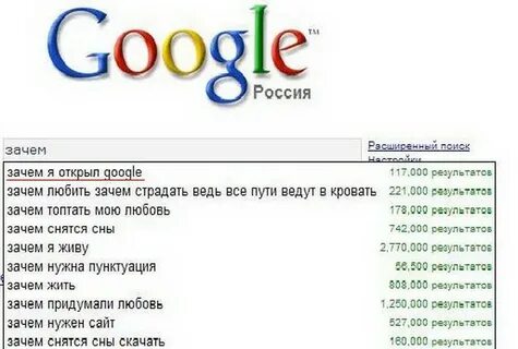 Какие слова нельзя гуглить