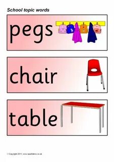 Topic 1 words