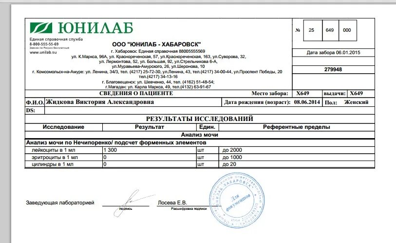 Юнилаб моча. Анализ юнилаб. юнилаб результаты анализов. юнилаб результат пцр.